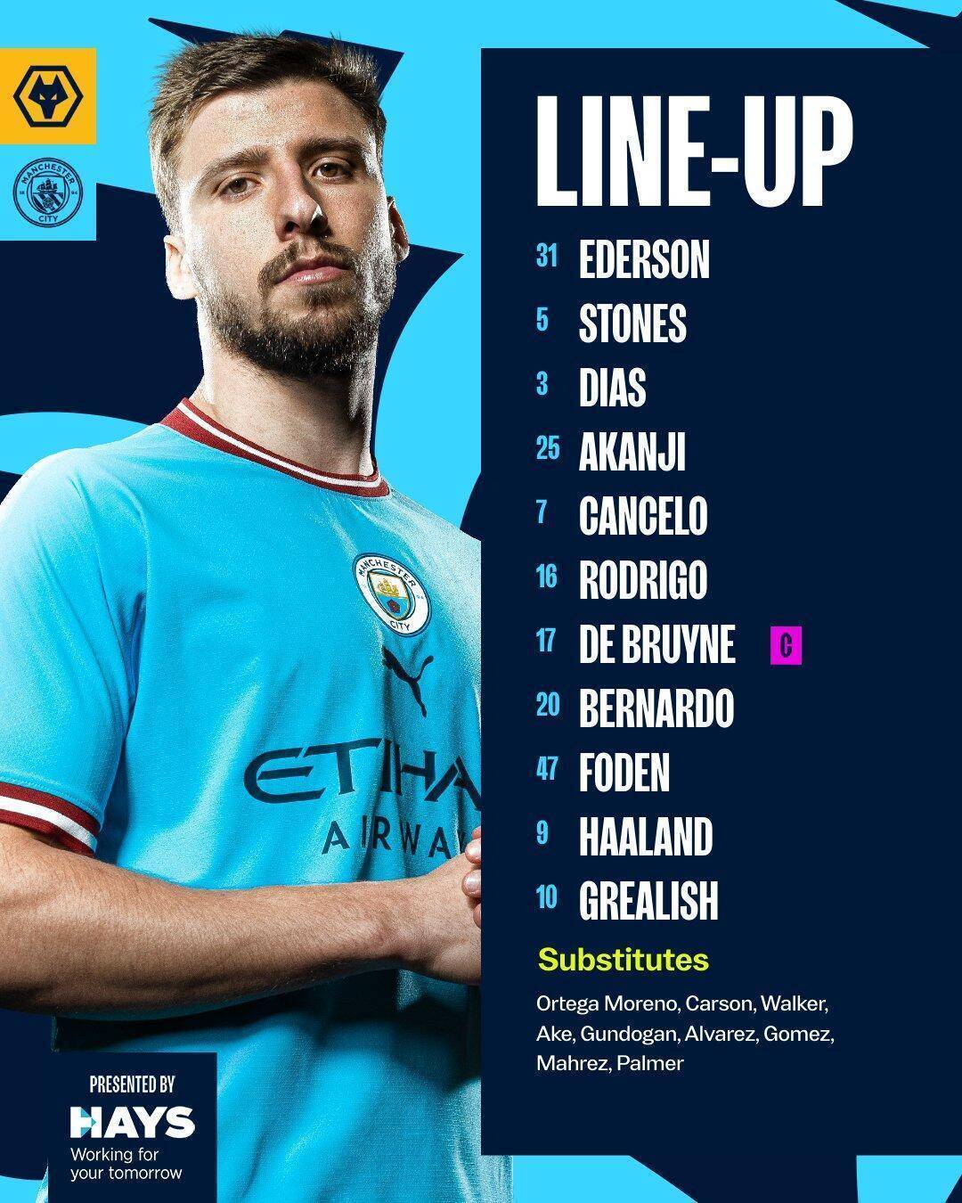 今晚广厦男篮调整名单以备法甲冲刺阶段莱比锡刷新队史纪录，曼城赛后调整名单看傻球迷