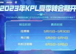 九游体育下载-纽卡斯尔调整名单备战社区盾转会期罗马队长鼓劲——足总杯节点到来，媒体一致点评：皇家社会门线救险备战意大利杯